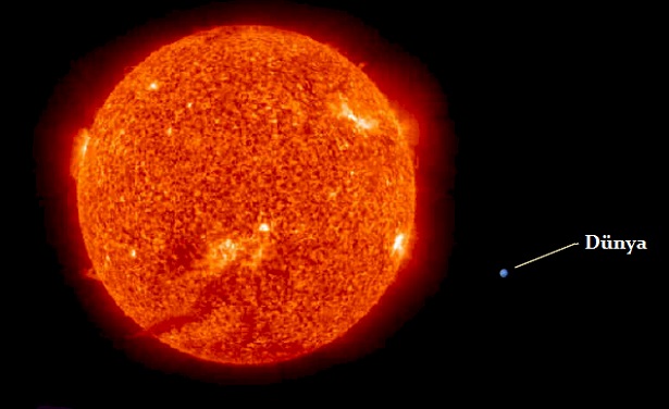 Güneş Dünya'dan ne kadar büyüktür