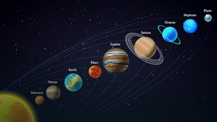 Güneş Sistemi Hakkında İlginç Gerçekler